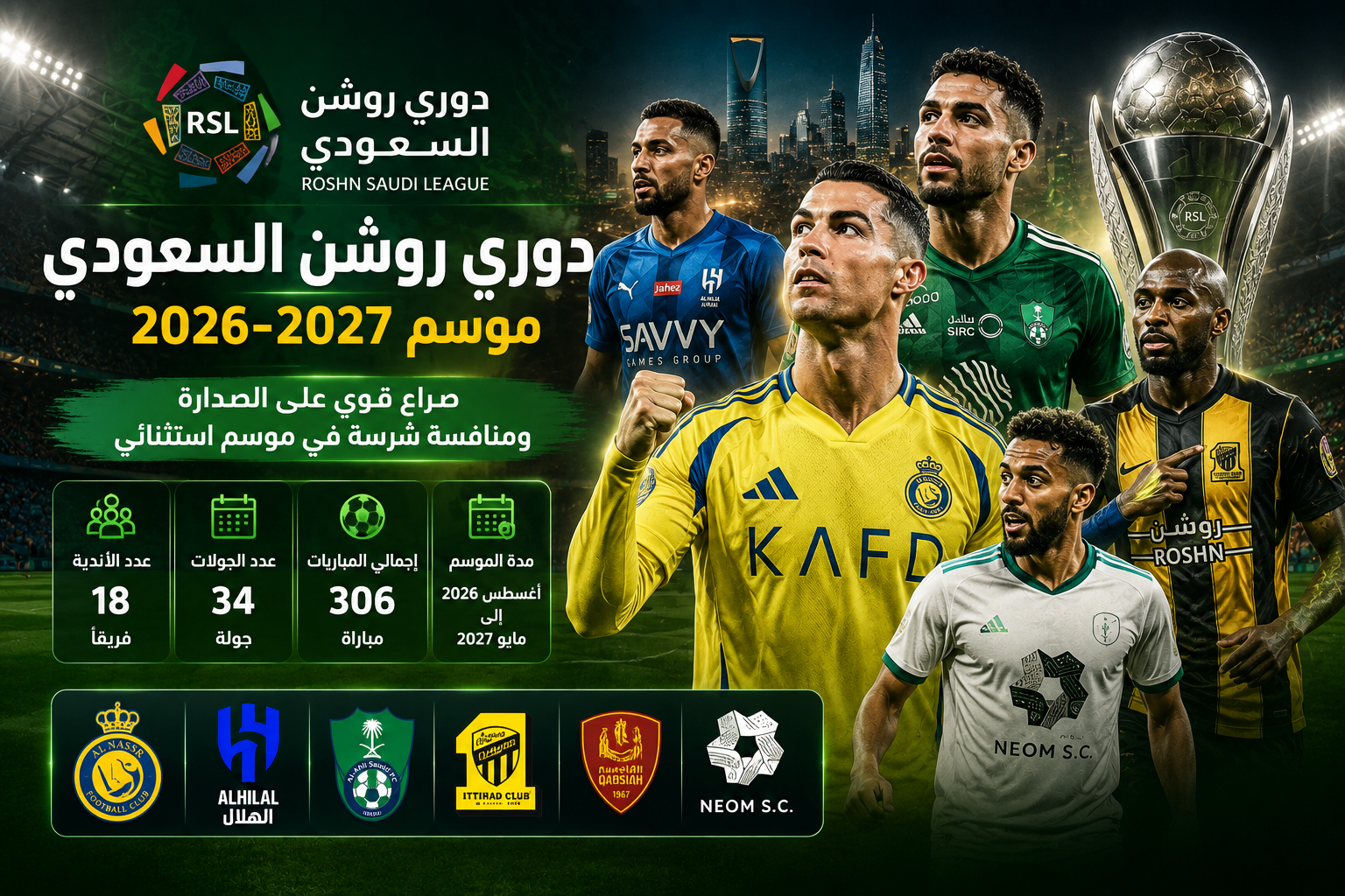 دوري روشن السعودي.. صراع قوي على الصدارة ومنافسة شرسة في موسم 2026-2027
